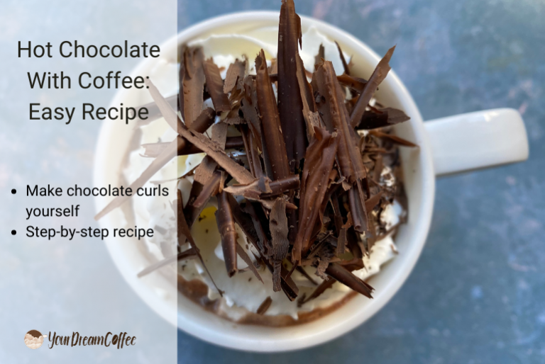 Hot Chocolate With Coffee Easy Recipe to Learn in 2024